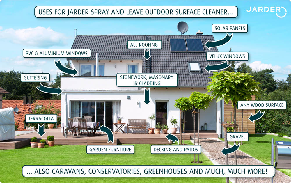 use spray and leave on any hard outdoor surface