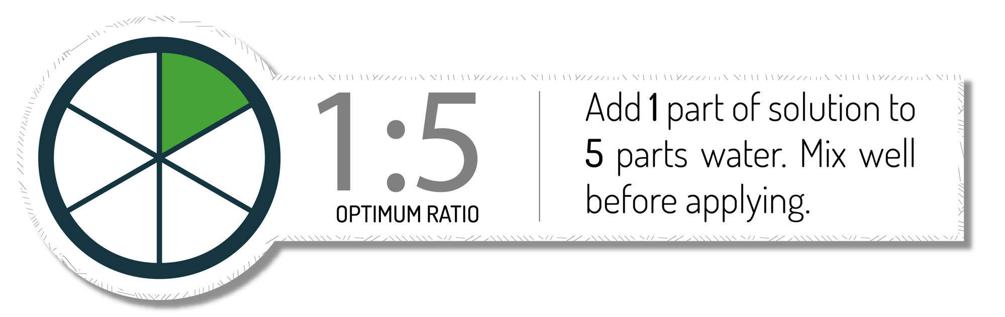 mix solution 1:5 with water