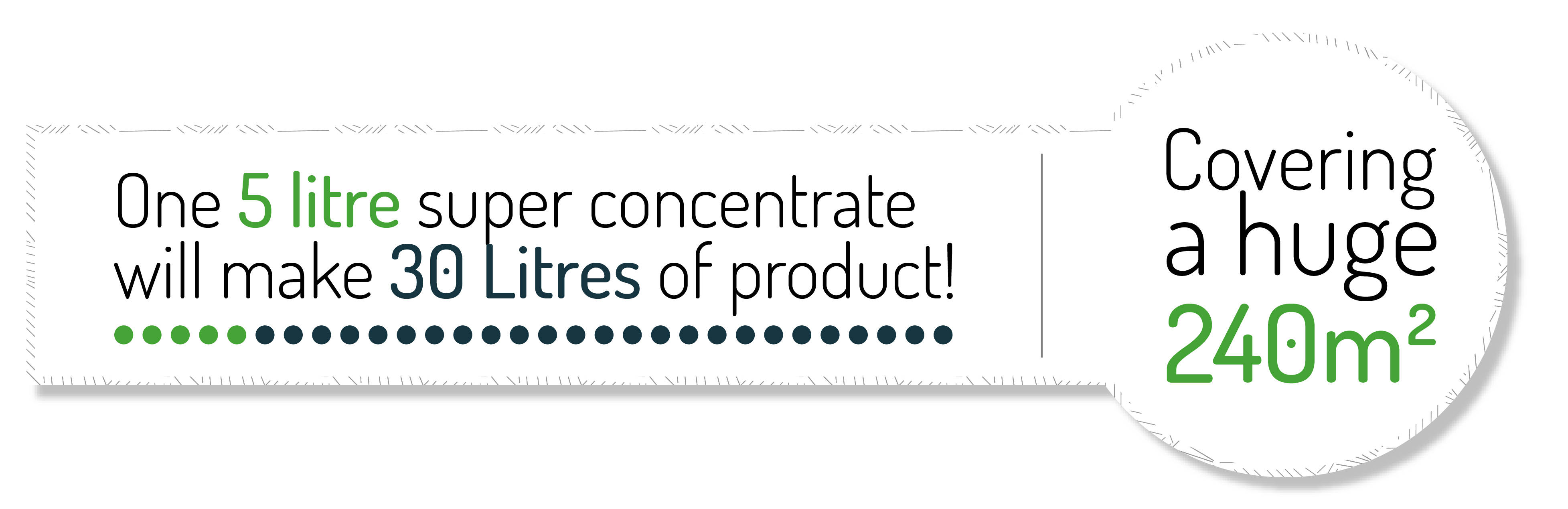 area coverage is 240m²